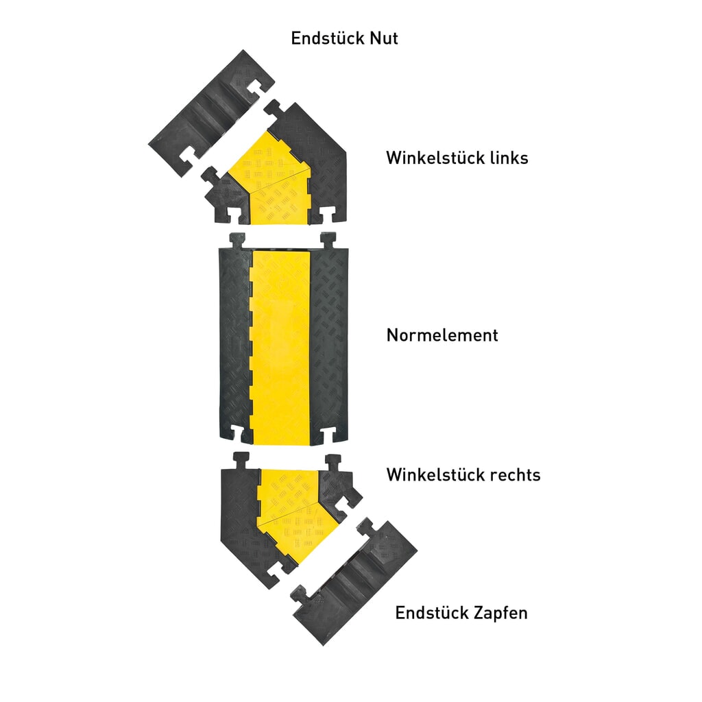Product image no. 4: Cable bridge with 5 ducts, interconnectable, HxWxD 50 x 900 x 500 mm, black/yellow