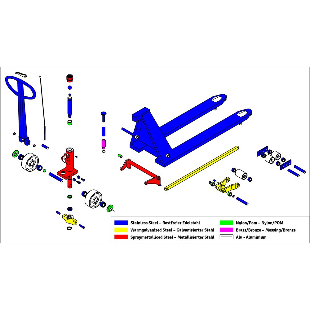Produktabbildung Nr. 9: INOX stainless steel pallet truck, fork length 1,130 mm, nylon, tandem rollers