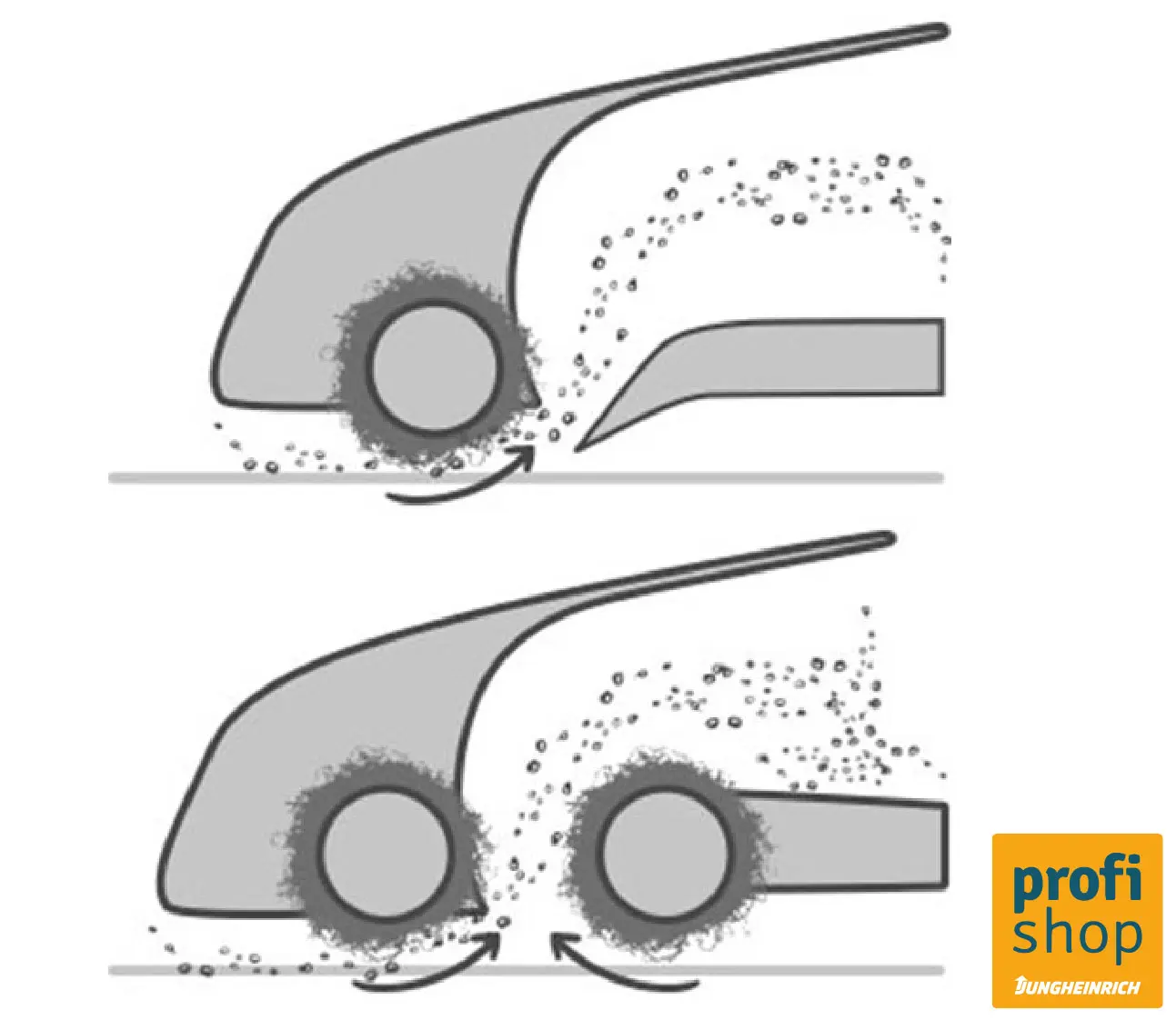 graphic-for-industrial-sweepers