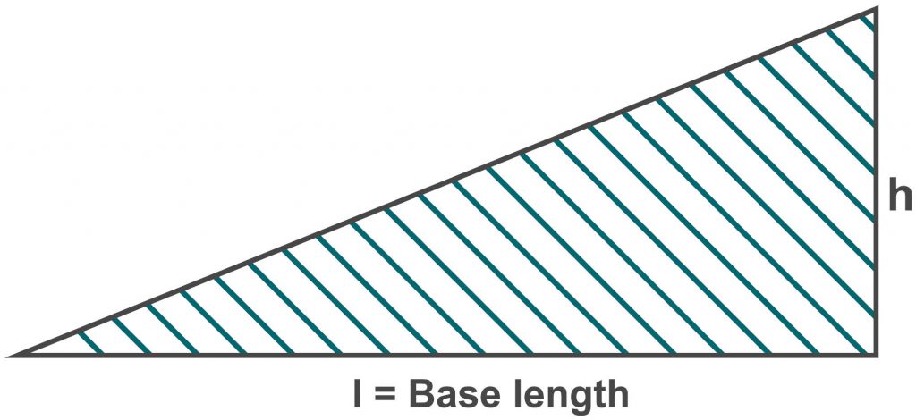 Base length with ramp lift.