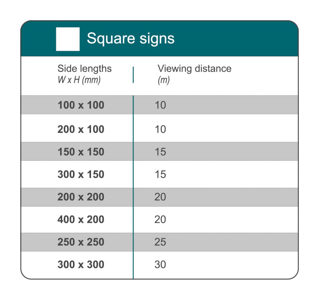 dimensions of square safety signs