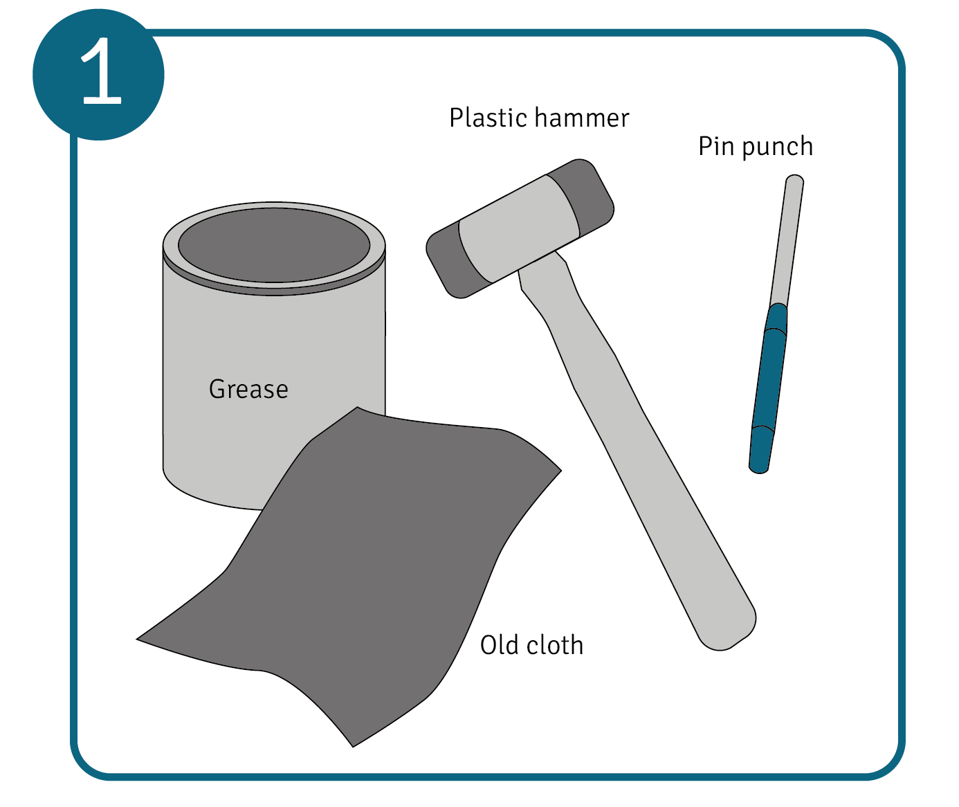 The tools needed for pallet jack load wheel replacement