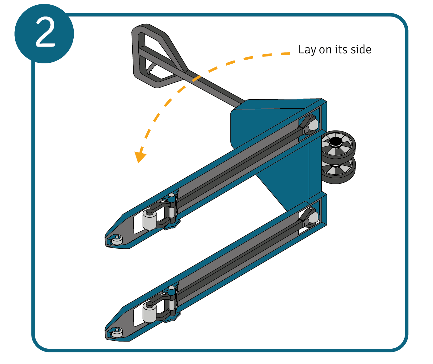 A pallet truck positioned on its side