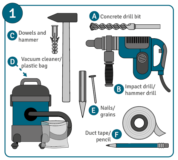 The tools needed for drilling into concrete
