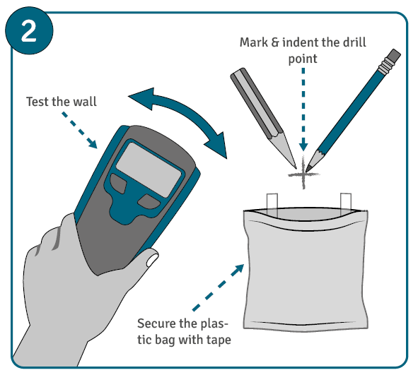 Examine the wall with a detector, mark the drill spot and secure the plastic bag