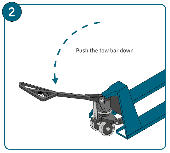 A pallet truck tow bar being lowered