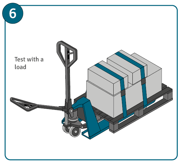 Illustration showing how to pump up a pallet jack with a load