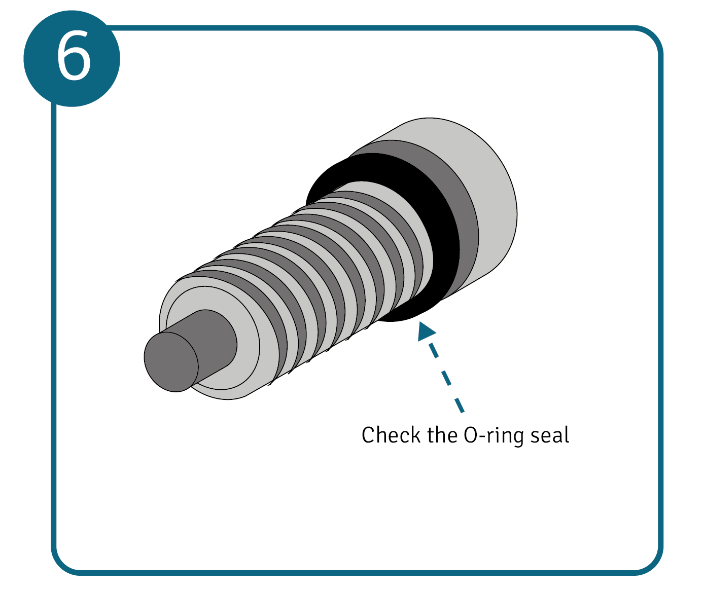Ensure the O-ring is correctly positioned on the screw