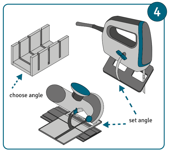 Set the mitre angle of the saw.