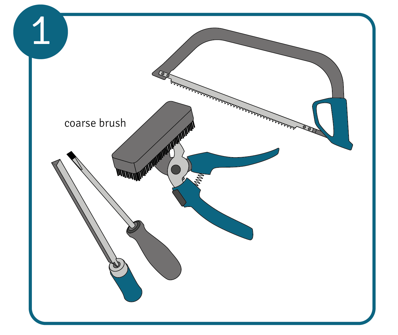 Equipment required for proper tool cleaning.