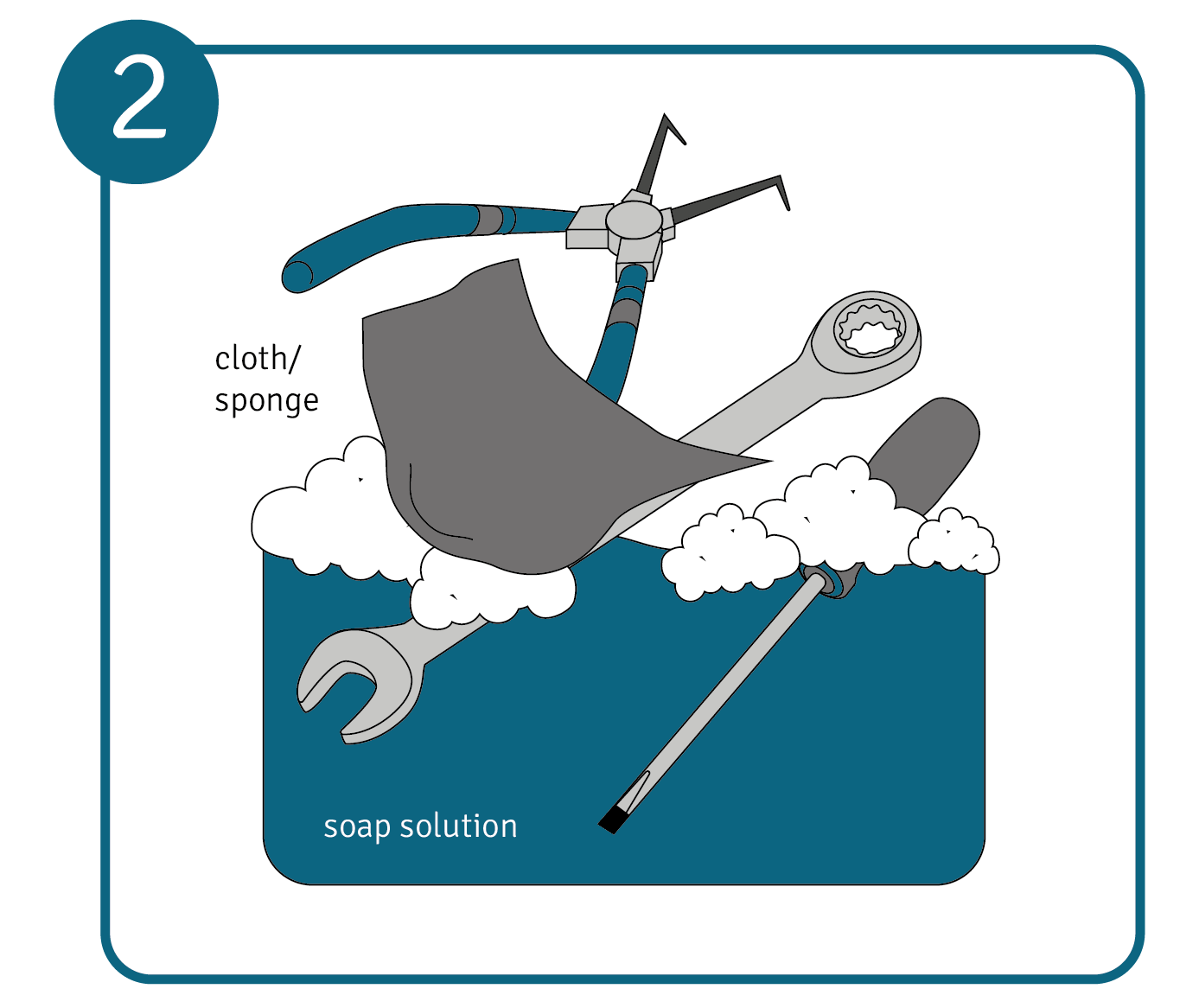 Clean tools in grease-dissolving soap solution.