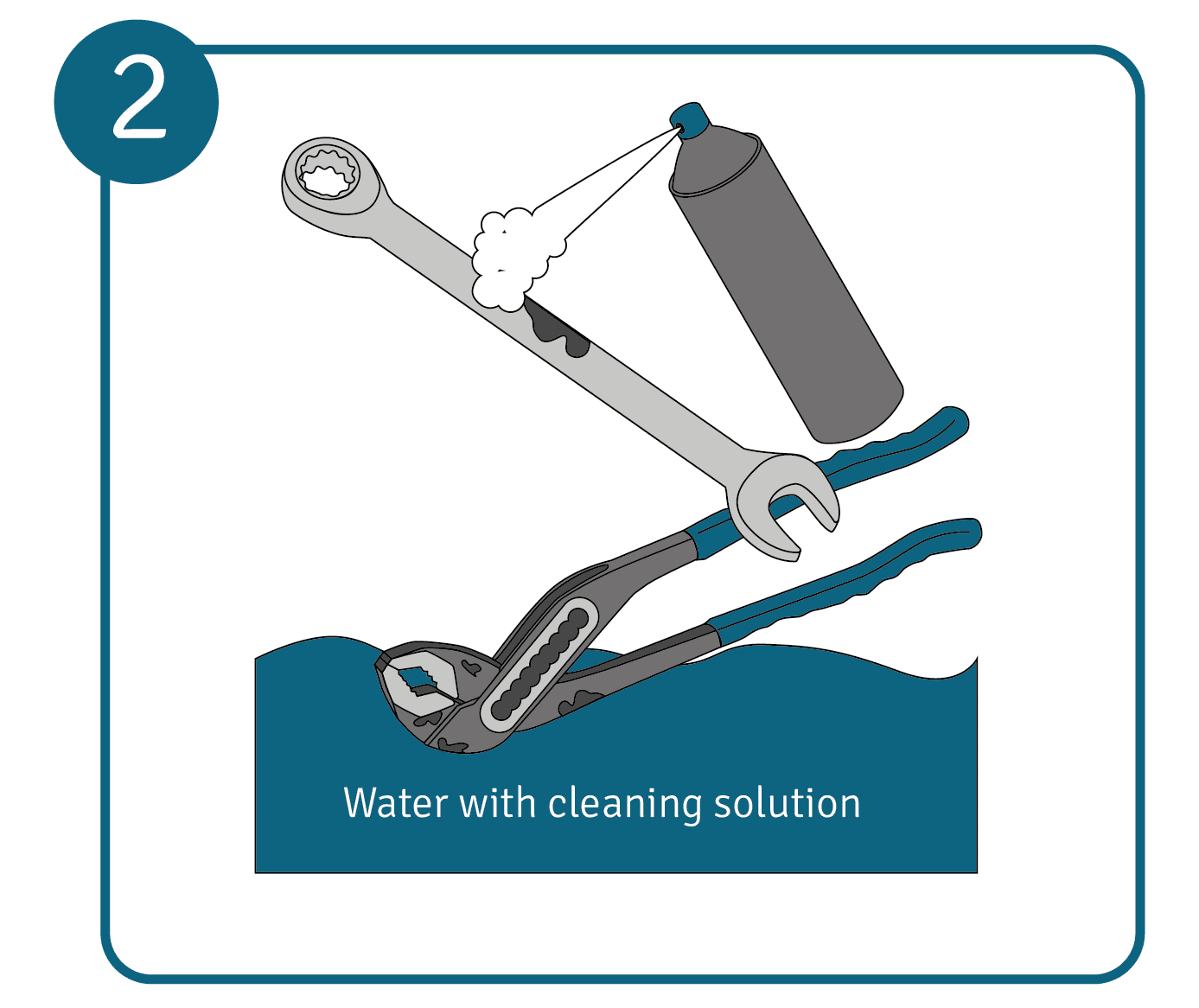 Spray tools with a cleaner or submerge them in a cleaning solution.