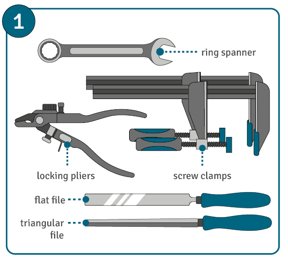Tools required for sharpening saw blades