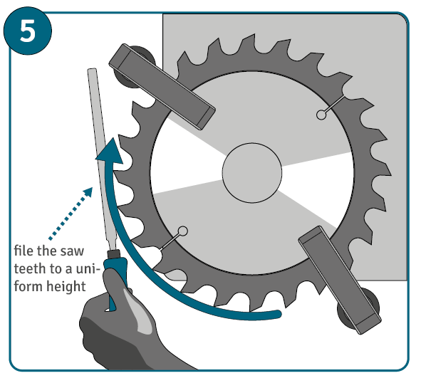 File each saw tooth down to a uniform size