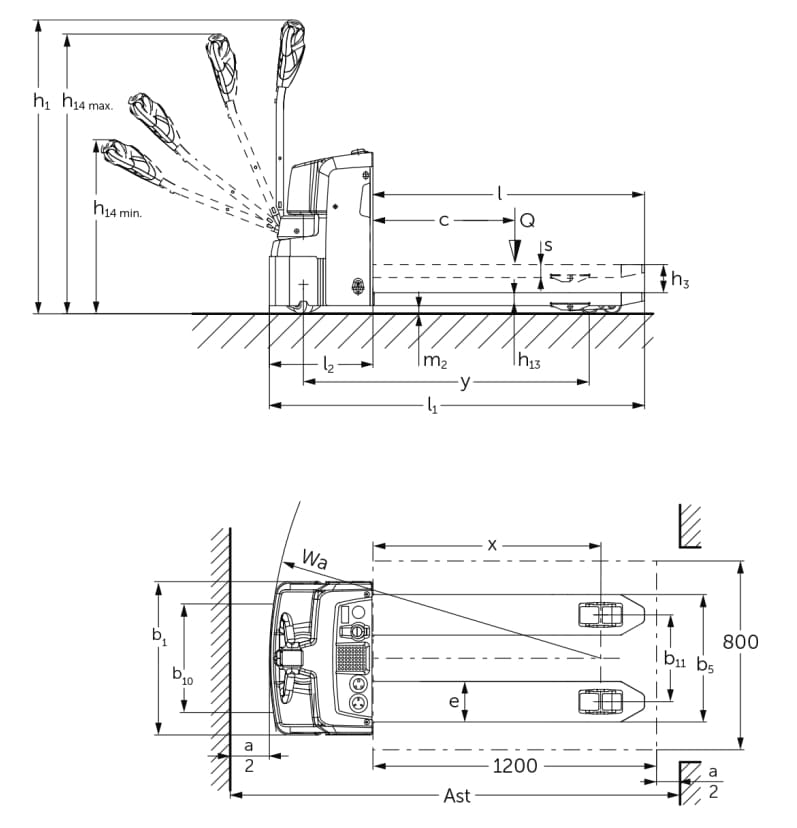 Technical dimension diagram of a pallet truck showing side and top views with standard measurement points including mast height, fork height, vehicle length, width, and turning radius