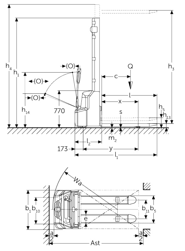 Technical dimension diagram of a stacker truck showing side and top views with standard measurement points including mast height, fork height, vehicle length, width, and turning radius”