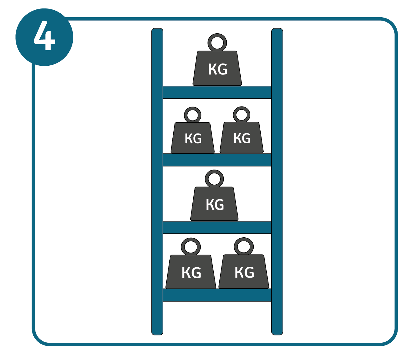 Calculating the load capacity of a pallet racking system