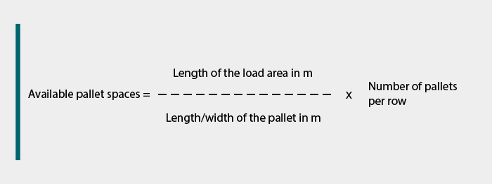Formula for how to calculate how many pallets fit in a truck