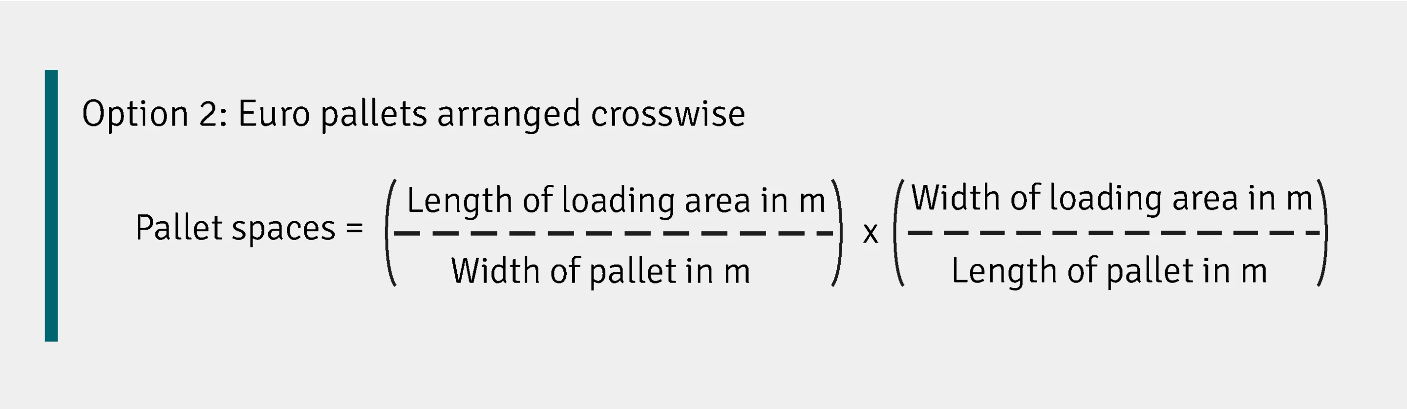 Formula to calculate how many Euro pallets fit crosswise in a container